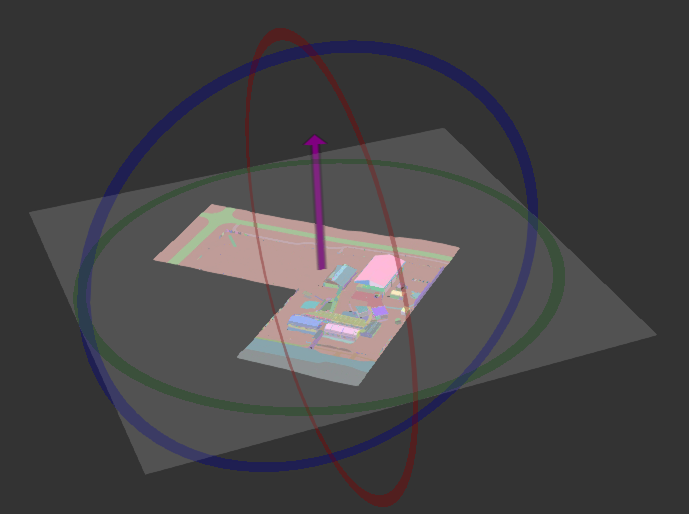 Ground Plane Reference